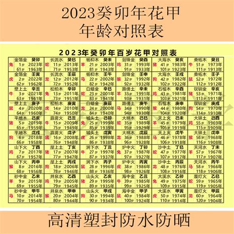 61岁 生肖|2024年生肖属相年份表